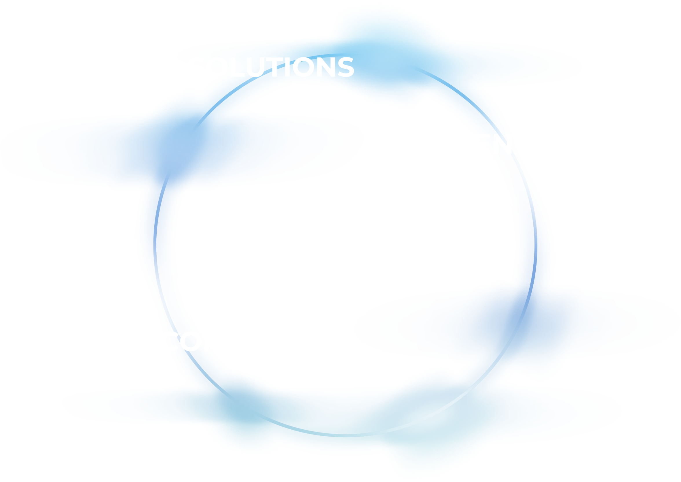 Ein effizientes und transparentes cloud-basiertes SAP-Beschaffungssystem für Konzerne und Mittelständler. Das System bedient vorhandene ERP-Systeme in Echtzeit und basiert auf über 20 Jahren Erfahrung mit SAP.